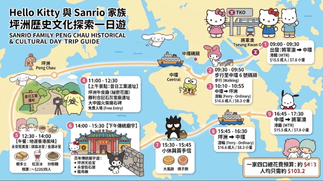 P4_travelguide3